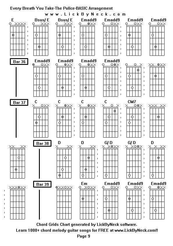 Chord Grids Chart of chord melody fingerstyle guitar song-Every Breath You Take-The Police-BASIC Arrangement,generated by LickByNeck software.